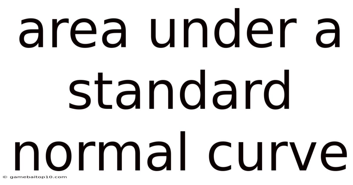 Area Under A Standard Normal Curve