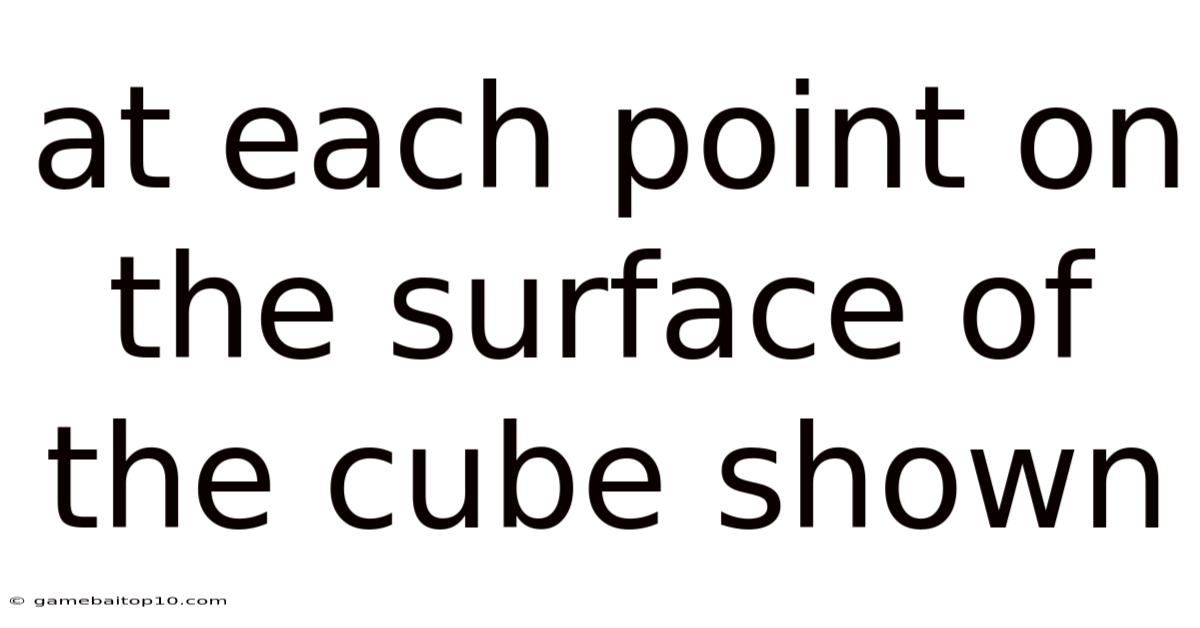 At Each Point On The Surface Of The Cube Shown