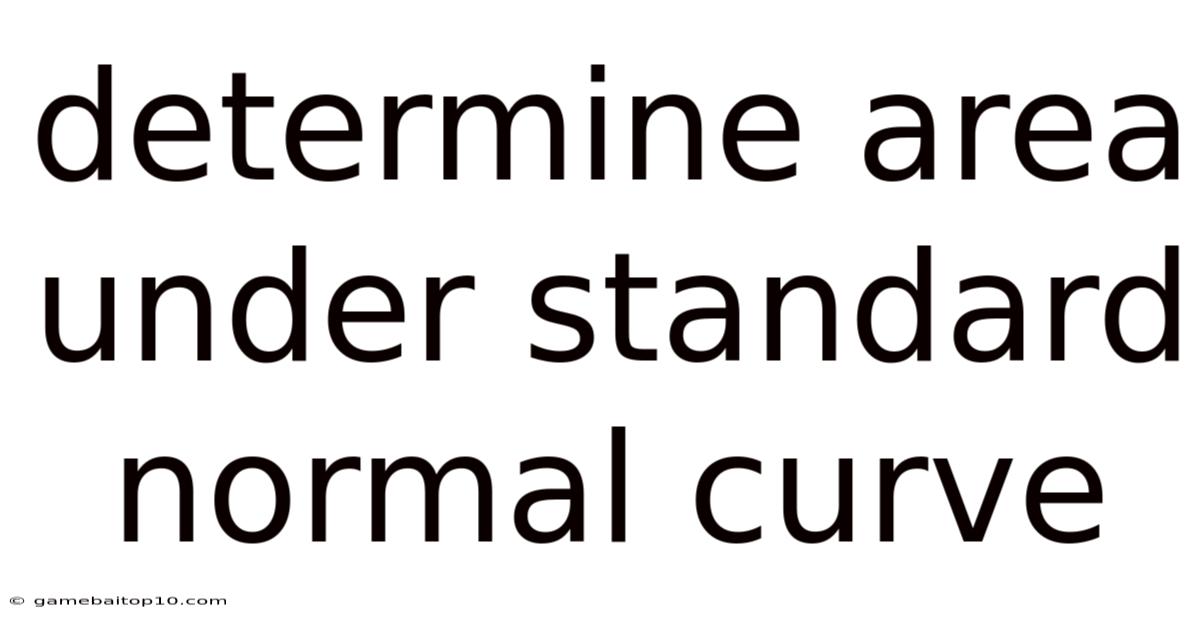 Determine Area Under Standard Normal Curve