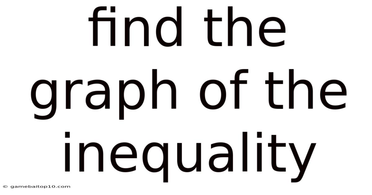 Find The Graph Of The Inequality