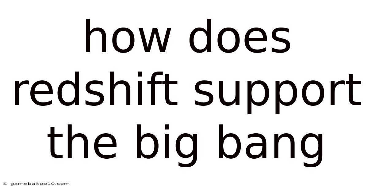 How Does Redshift Support The Big Bang