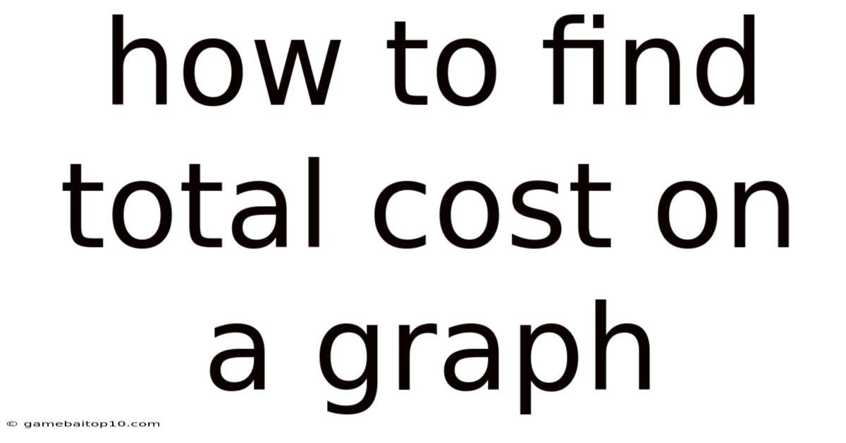 How To Find Total Cost On A Graph