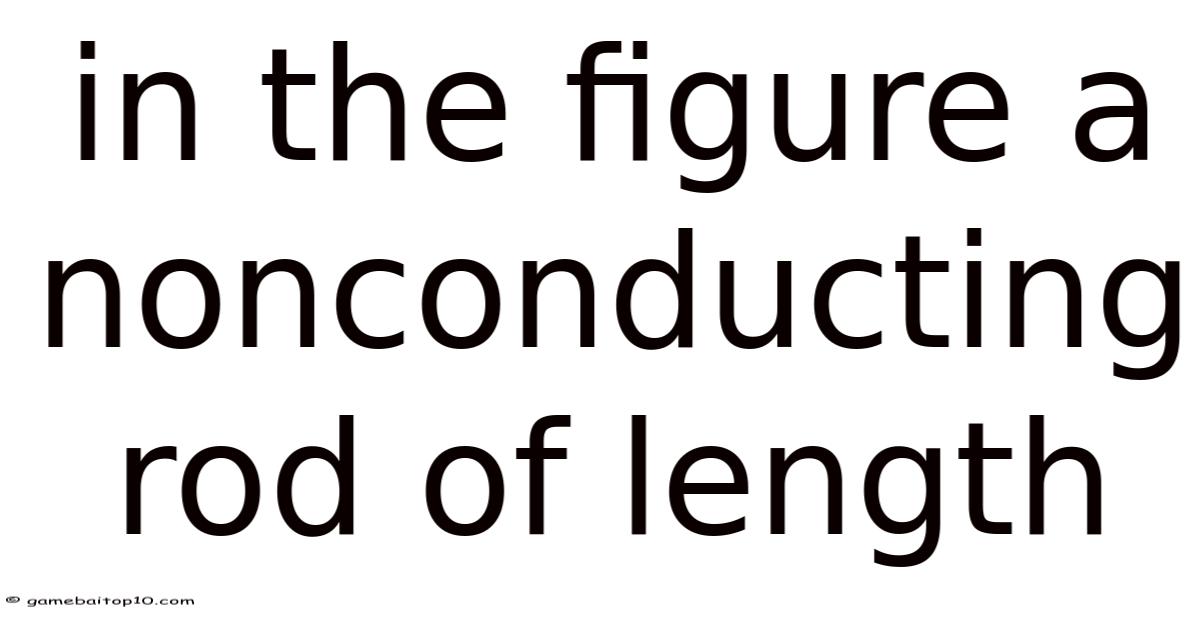 Rod Non Rested In The Figure A Nonconducting Rod Of Length