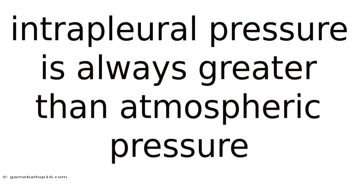 Intrapleural Pressure Is Always Greater Than Atmospheric Pressure