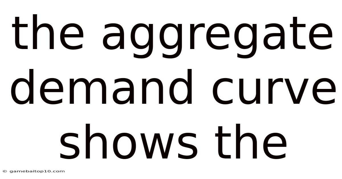 The Aggregate Demand Curve Shows The