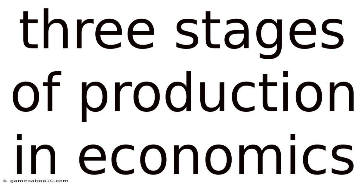 Three Stages Of Production In Economics