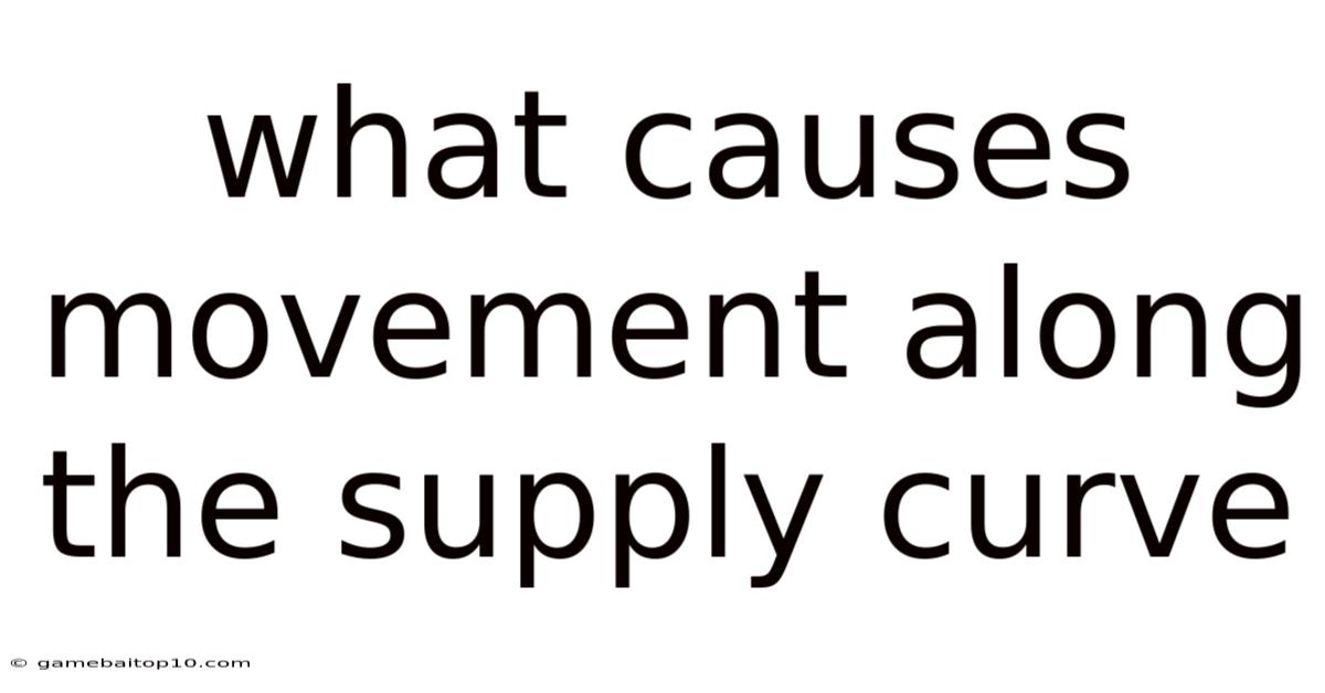 What Causes Movement Along The Supply Curve