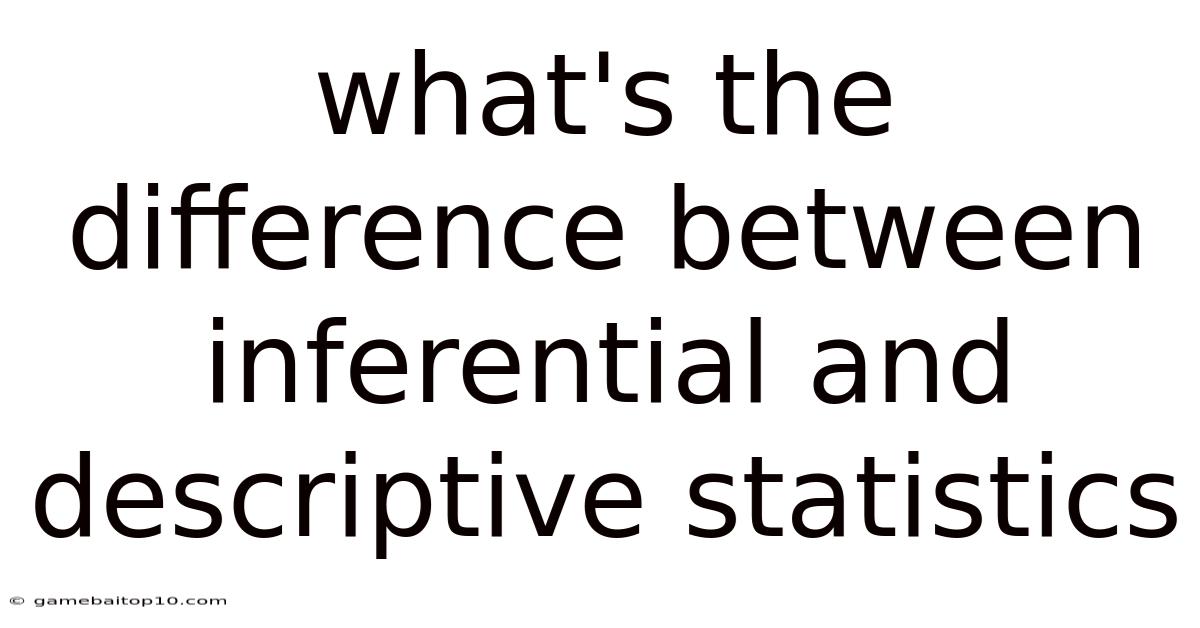 What's The Difference Between Inferential And Descriptive Statistics