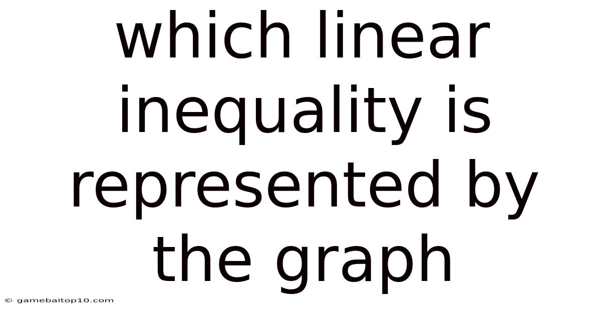 Which Linear Inequality Is Represented By The Graph