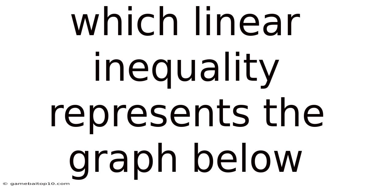 Which Linear Inequality Represents The Graph Below