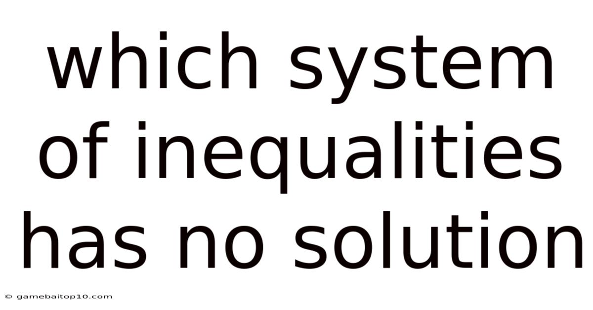 Which System Of Inequalities Has No Solution