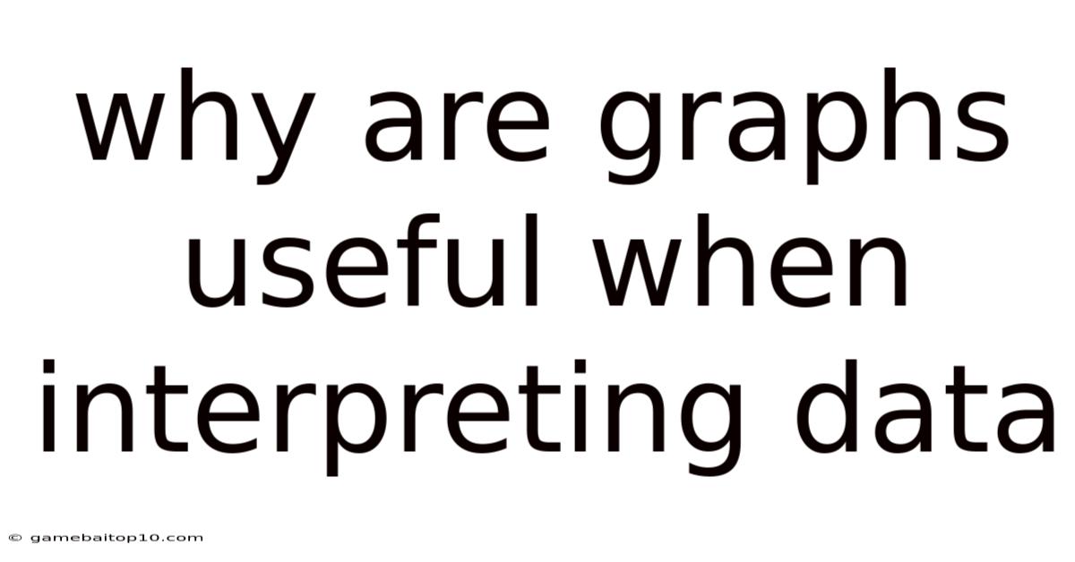 Why Are Graphs Useful When Interpreting Data
