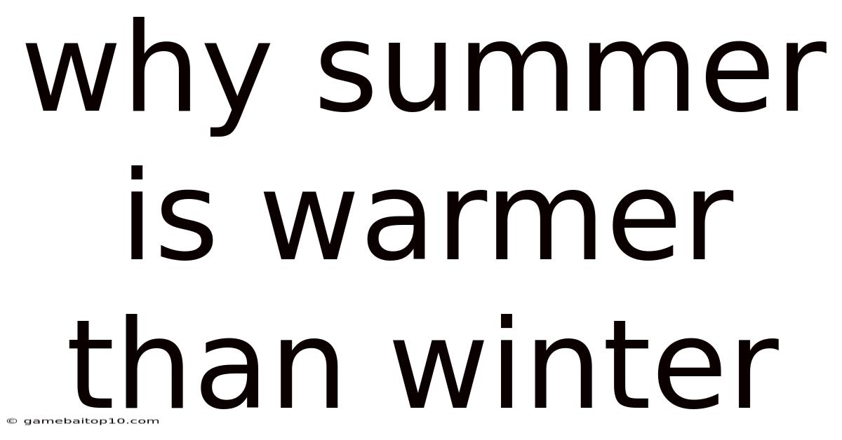 Why Summer Is Warmer Than Winter